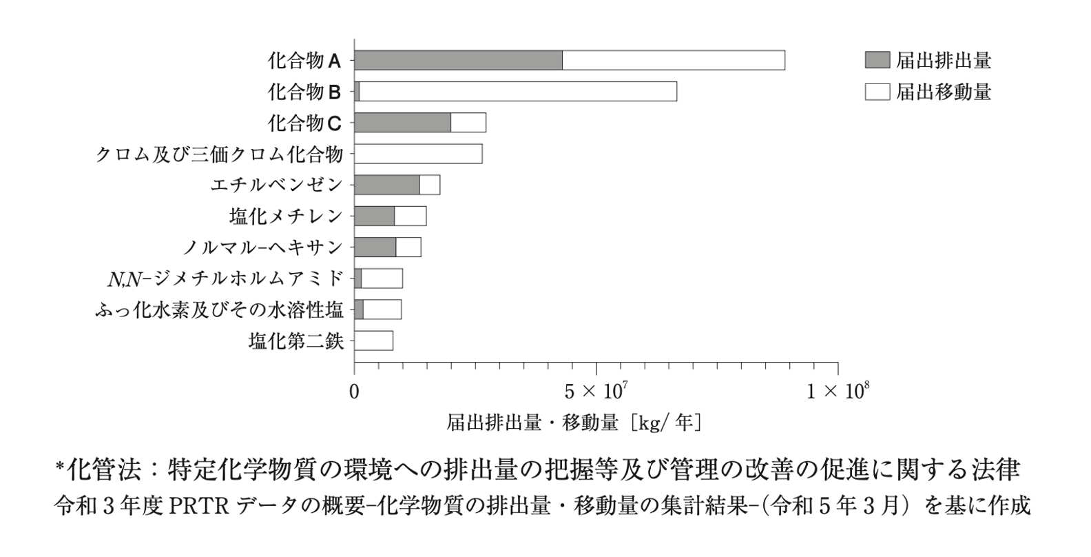 解説画像